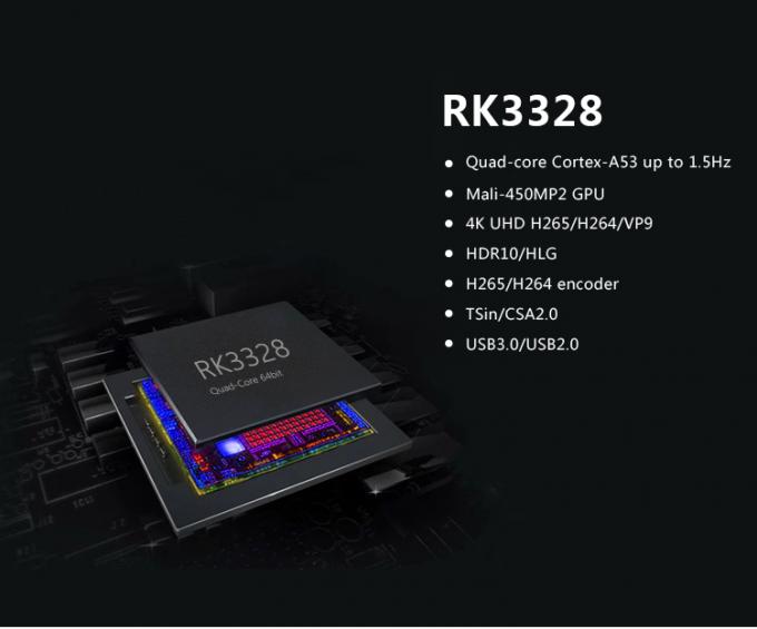 32GB la caja RK 750mhz DDRII de la ROM Android TV se dobla bajo consumo de energía de Wifi de la banda